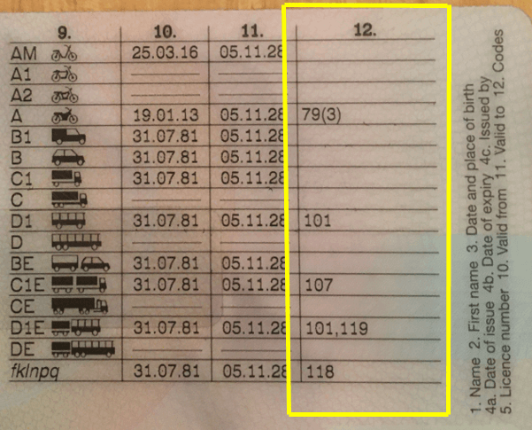 Driving licence codes