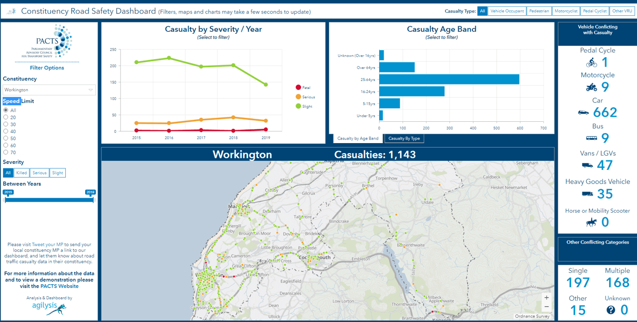 PACTS Constituency Road Safety Dashboard