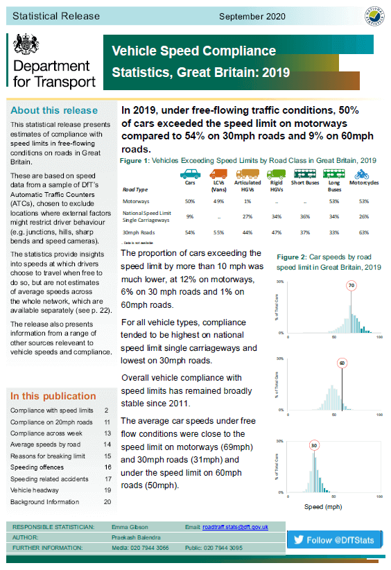 Dept for Transport Statistical Release Sept 2020