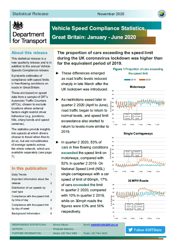 Vehicle Speed Compliance Statistics, Great Britain: January – June 2020